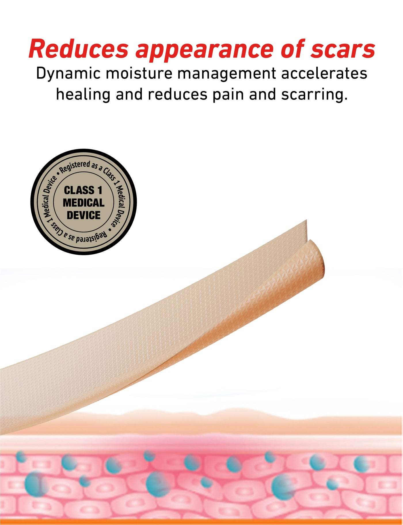 Silicone Scar & Wound Recovery Strips