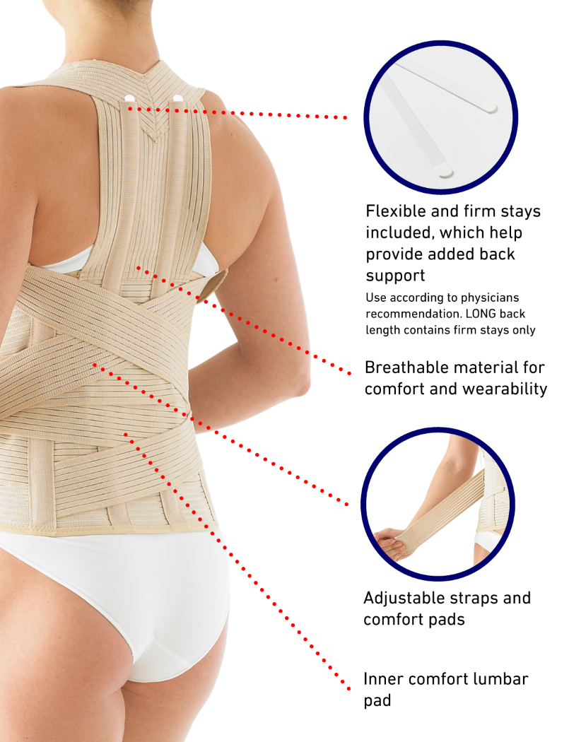 Woman wearing Neo G Dorsolumbar Support/Brace facing back, highlighting stays, breathable material, adjustable straps, and inner pad