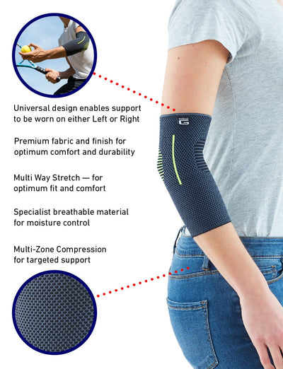 Woman wearing Neo G Active Elbow Support highlighting universal design, premium fabric, multi-way stretch, breathable fabric, and multi-zone compression