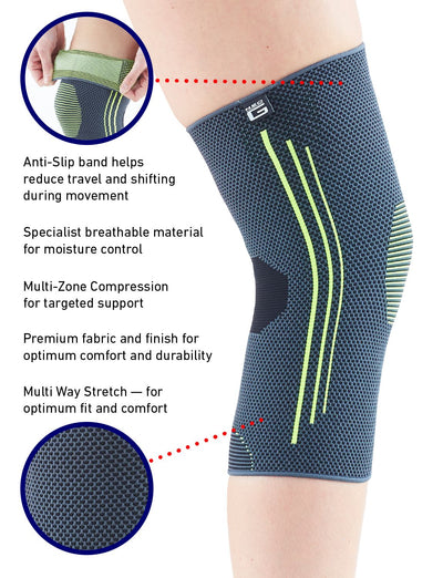 Leg wearing Neo G Active Knee Support highlighting anti-slip band, breathable material, multi-zone compression, premium fabric, and multi way stretch