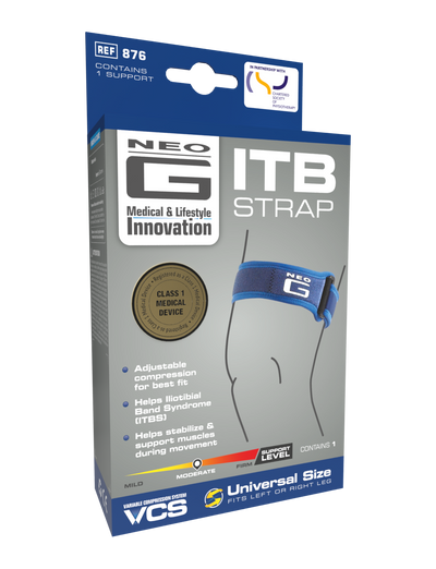  Neo G ITB Strap box