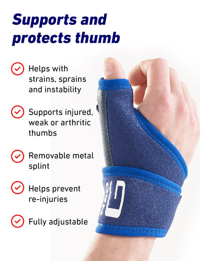 Hand wearing Neo G Thumb Brace with list of benefits