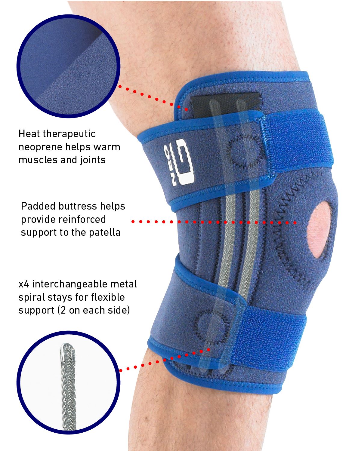 Leg wearing Neo G Stabilized Open Knee Support highlighting, heat therapeutic neoprene, padded buttress, and 4 interchangeable metal spiral stays