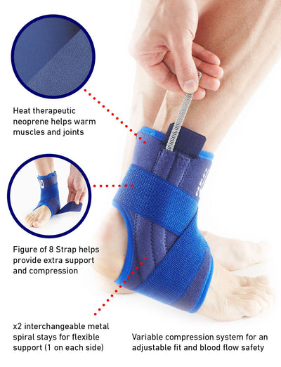 Foot wearing Neo G Stabilized Ankle Support highlighting the adjustable Figure of 8 Strap, heat therapeutic neoprene, 2 interchangeable metal stays on each side, and variable compression system