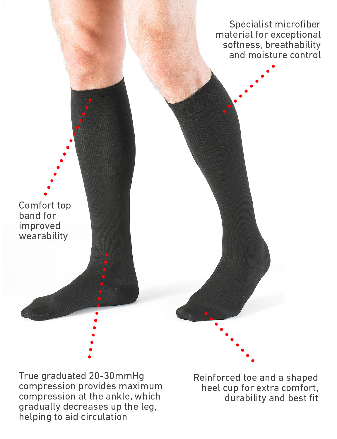 Therapeutic Men’s Compression Socks