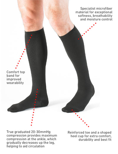 Therapeutic Men’s Compression Socks