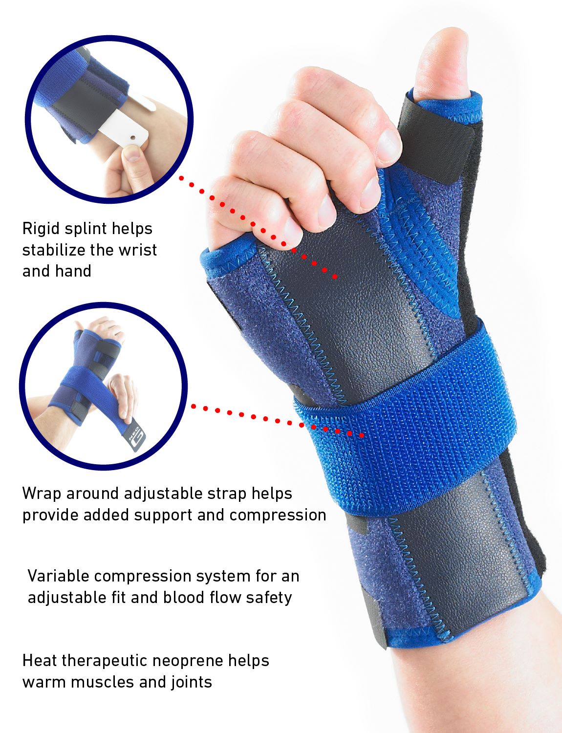 Hand wearing Neo G Stabilized Wrist and Thumb Brace highlighting the rigid splint, wrap around adjustable strap, variable compression, and heat therapeutic neoprene