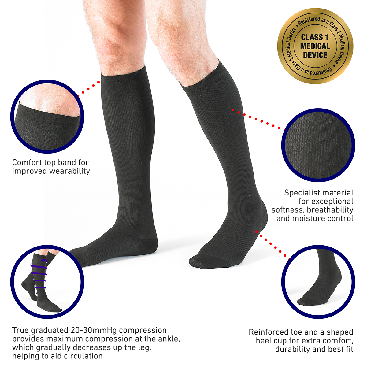 Compression Socks for Men 20-30mmHg| Neo G UK
