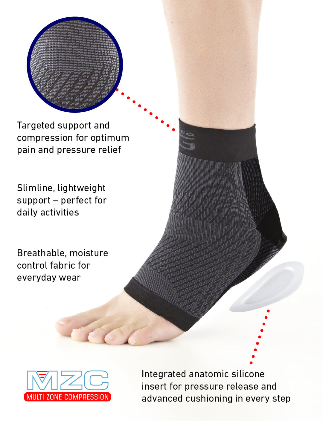 What is Plantar Fasciitis? – Neo G UK